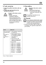 Preview for 14 page of Maico TR 0,4-2 Mounting Instructions