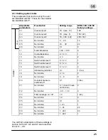 Предварительный просмотр 26 страницы Maico WRG 300 EC Mounting And Operating Instructions