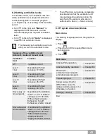 Preview for 43 page of Maico WRG 35 Mounting And Operating Instructions