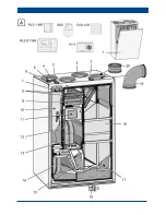 Предварительный просмотр 3 страницы Maico WS 170 L Operating And Maintenance Instructions Manual