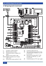 Preview for 32 page of Maico WS 300 Flat Installation Instructions Manual