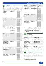 Предварительный просмотр 25 страницы Maico WS 320 Commissioning And Maintenance Instructions