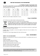 Preview for 13 page of Maidaid Halcyon D501 Installation & User Manual