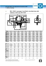 Предварительный просмотр 38 страницы Maier DX Series Operating Instructions Manual