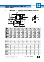 Предварительный просмотр 39 страницы Maier DX Series Operating Instructions Manual