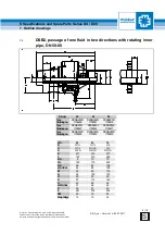 Предварительный просмотр 40 страницы Maier DX Series Operating Instructions Manual