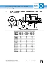 Предварительный просмотр 43 страницы Maier DX Series Operating Instructions Manual