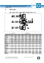 Предварительный просмотр 44 страницы Maier DX Series Operating Instructions Manual