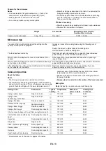 Preview for 18 page of Maier MR-7575 Operation Manual