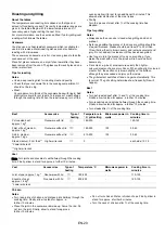 Preview for 20 page of Maier MR-7575 Operation Manual