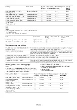 Preview for 22 page of Maier MR-7575 Operation Manual