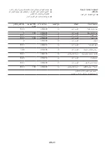 Preview for 24 page of Maier MR-7575 Operation Manual