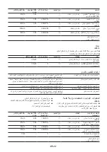 Preview for 25 page of Maier MR-7575 Operation Manual