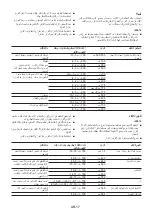 Preview for 30 page of Maier MR-7575 Operation Manual