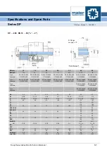 Preview for 16 page of Maier novasys DP Series Operating Instructions Manual