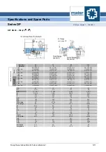 Preview for 20 page of Maier novasys DP Series Operating Instructions Manual