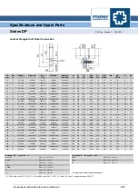 Preview for 27 page of Maier novasys DP Series Operating Instructions Manual