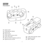 Preview for 5 page of MAIIN SOUND IIN style Instruction Manual