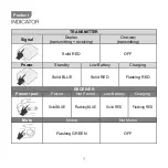 Preview for 7 page of MAIIN SOUND IIN style Instruction Manual