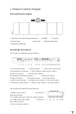 Preview for 5 page of Maijie TIWB1610LS2 User Manual