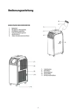 Preview for 21 page of Maiko SMARTCOOL SM26G Instructions For Use Manual