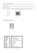 Preview for 32 page of Maiko SMARTCOOL SM26G Instructions For Use Manual