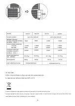 Preview for 35 page of Maiko SMARTCOOL SM26G Instructions For Use Manual