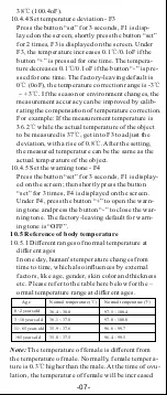 Preview for 8 page of maile M-2028 User Manual