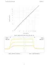 Preview for 8 page of MAIMAN ELECTRONICS SF6015 User Manual