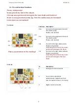 Preview for 10 page of MAIMAN ELECTRONICS SF6015 User Manual