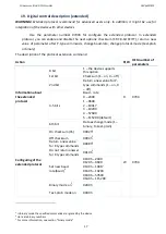 Preview for 18 page of MAIMAN ELECTRONICS SF6030 User Manual