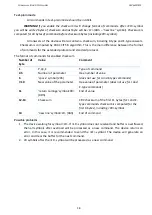 Preview for 19 page of MAIMAN ELECTRONICS SF6030 User Manual