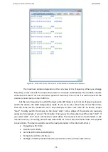 Preview for 17 page of MAIMAN ELECTRONICS SF6060 Datasheet And User Manual