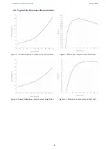 Preview for 7 page of MAIMAN ELECTRONICS SF6100 User Manual