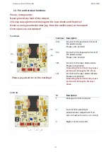 Preview for 10 page of MAIMAN ELECTRONICS SF6100 User Manual