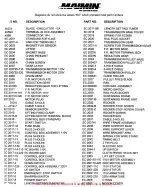 Preview for 10 page of maimin K-105 Instruction Book And Parts