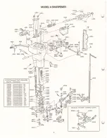 Preview for 6 page of maimin SABRE 1000 Instruction & Parts Manual