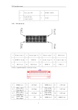 Preview for 8 page of Main First Technologies VR504 Series User Manual