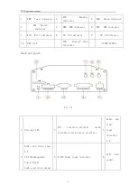 Preview for 10 page of Main First Technologies VR504 Series User Manual