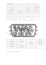 Preview for 12 page of Main First Technologies VR504 Series User Manual