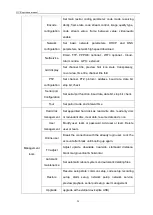 Preview for 32 page of Main First Technologies VR504 Series User Manual