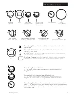 Preview for 3 page of Main Heating Main Eco Elite Combi 25 User Manual