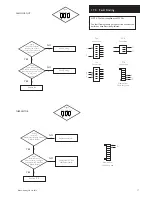 Preview for 57 page of Main 12 HE A Installation & Service Instructions Manual