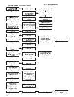 Preview for 40 page of Main Combi 24 HE Installation & Service Instructions Manual