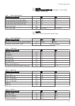 Preview for 15 page of Main Eco Compact Combi 25 Installation And Service Manual