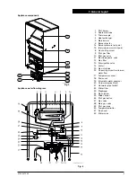 Предварительный просмотр 5 страницы Main Multipoint BF User Operating, Installation And Servicing Instructions