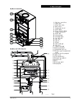 Предварительный просмотр 5 страницы Main MULTIPOINT FF User Operating, Installation And Servicing Instructions