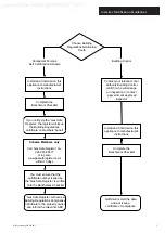 Preview for 3 page of Main System 24 Eco Installation & Service Instructions Manual