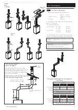 Preview for 19 page of Main System 24 Eco Installation & Service Instructions Manual