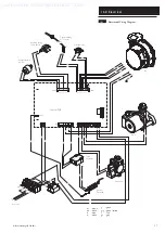 Preview for 47 page of Main System 24 Eco Installation & Service Instructions Manual